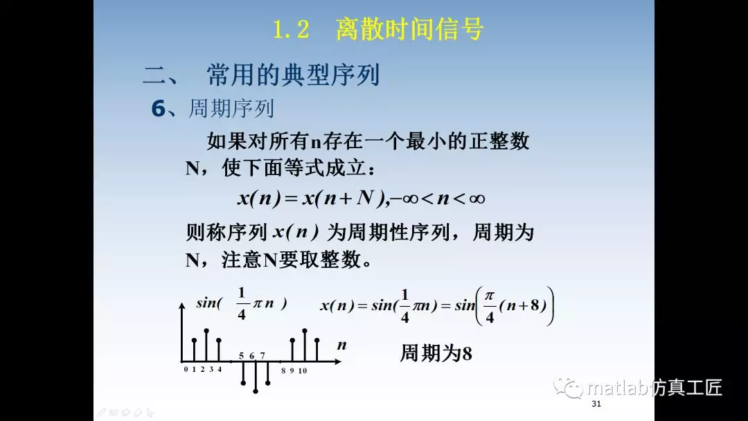 数字信号处理 第一章 离散时间信号和系统（2）的图6